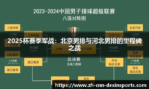 2025杯赛季军战：北京男排与河北男排的里程碑之战